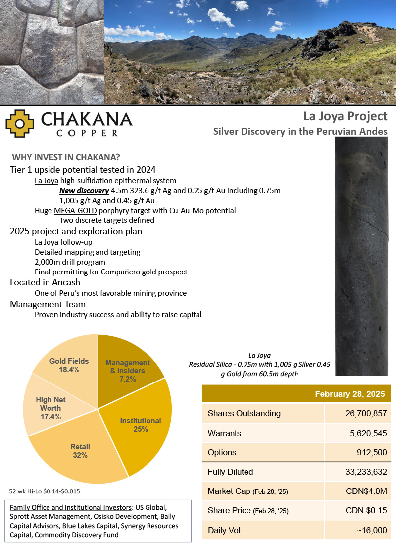 Fact Sheet - March 2025