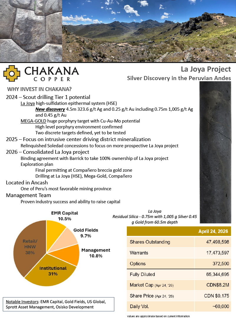 Fact Sheet - April 2026